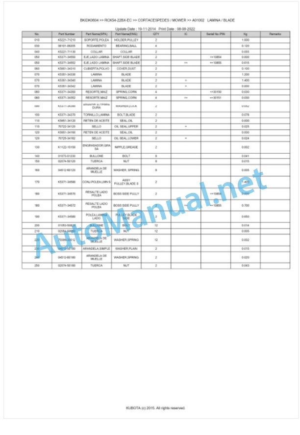 Kubota RCK54-22BX-EC Parts Manual PDF BKIDK0604 3 Kubota RCK54-22BX-EC Parts Manual PDF BKIDK0604-3