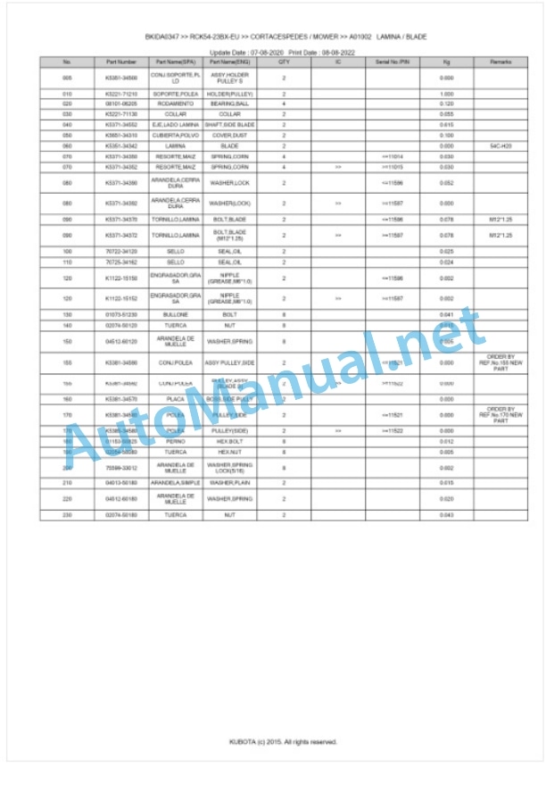 Kubota RCK54-23BX-EU Parts Manual PDF BKIDA0347 3 Kubota RCK54-23BX-EU Parts Manual PDF BKIDA0347-3