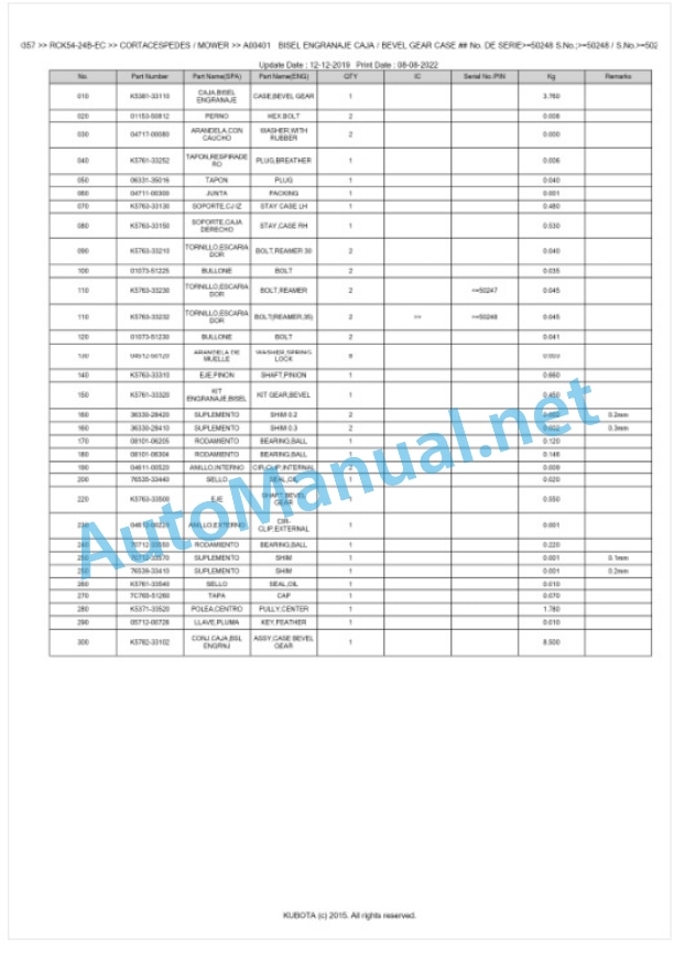 Kubota RCK54-24B-EC Parts Manual PDF BKIDA0357 2 Kubota RCK54-24B-EC Parts Manual PDF BKIDA0357-2
