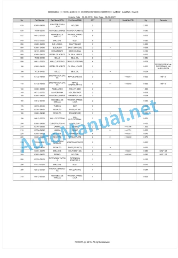 Kubota RCK54-24B-EC Parts Manual PDF BKIDA0357 3 Kubota RCK54-24B-EC Parts Manual PDF BKIDA0357-3