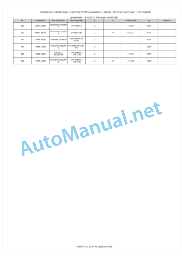 Kubota RCK54-24B Parts Manual PDF BKIDA0355 5 Kubota RCK54-24B Parts Manual PDF BKIDA0355-5