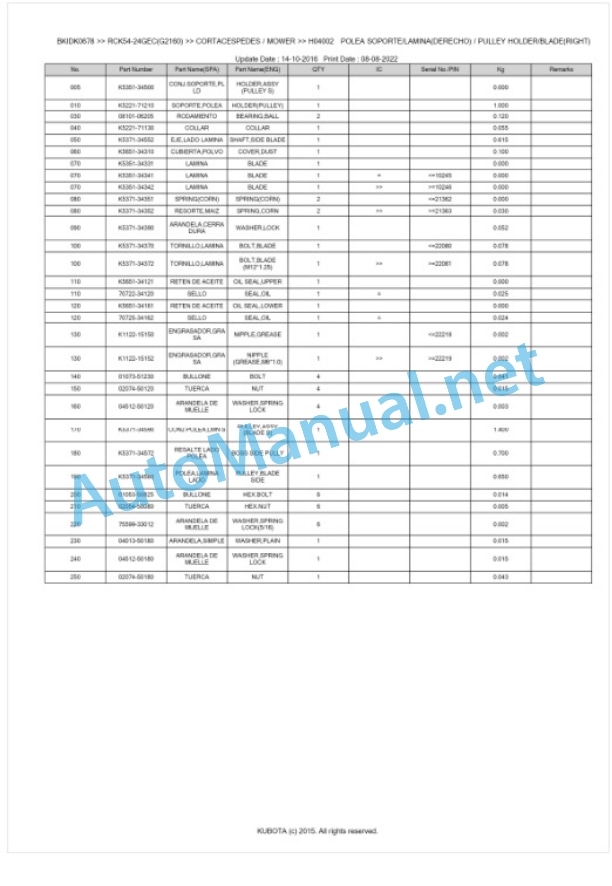 Kubota RCK54-24GEC, RCK54-24GUK Parts Manual PDF BKIDK0678 3 Kubota RCK54-24GEC, RCK54-24GUK Parts Manual PDF BKIDK0678-3