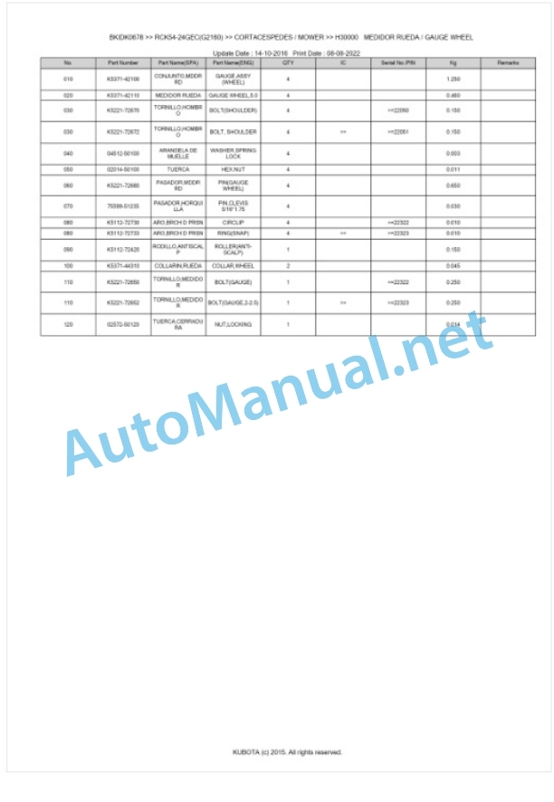 Kubota RCK54-24GEC, RCK54-24GUK Parts Manual PDF BKIDK0678 5 Kubota RCK54-24GEC, RCK54-24GUK Parts Manual PDF BKIDK0678-5