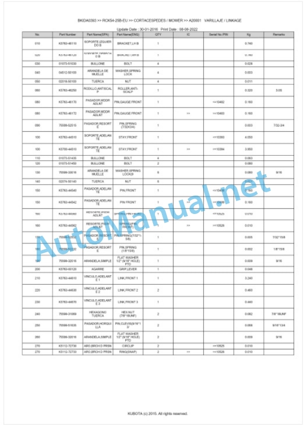 Kubota RCK54-25B-EU Parts Manual PDF BKIDA0393 5 Kubota RCK54-25B-EU Parts Manual PDF BKIDA0393-5