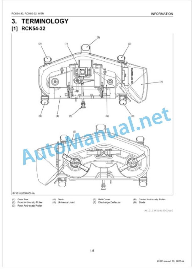 Kubota RCK54-32, RCK60-32 Rotary Mower Workshop Manual PDF 2 Kubota RCK54-32, RCK60-32 Rotary Mower Workshop Manual PDF-2
