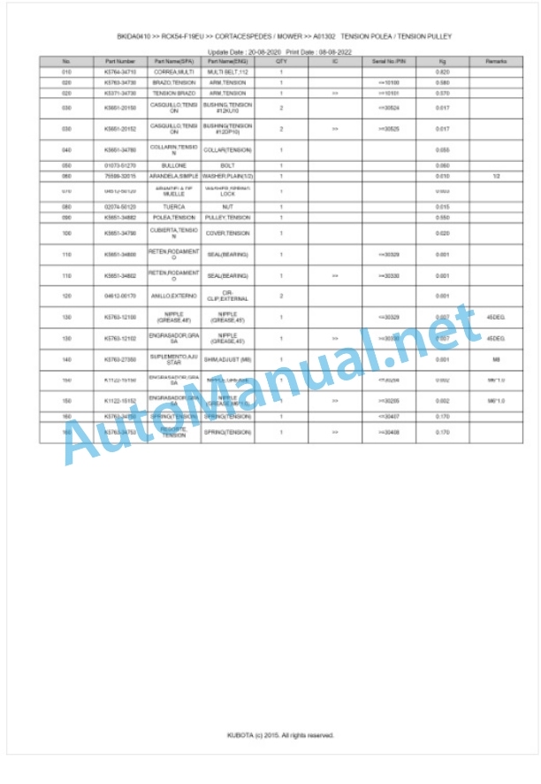 Kubota RCK54-F19EU Parts Manual PDF BKIDA0410 3 Kubota RCK54-F19EU Parts Manual PDF BKIDA0410-3