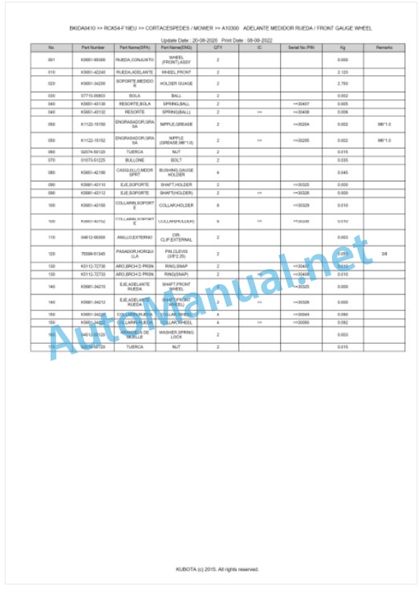 Kubota RCK54-F19EU Parts Manual PDF BKIDA0410 4 Kubota RCK54-F19EU Parts Manual PDF BKIDA0410-4