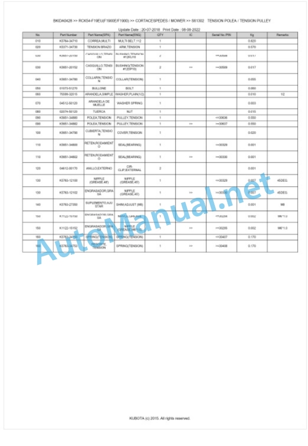 Kubota RCK54-F19EU(F1900E, F1900) Parts Manual PDF BKIDA0428 3 Kubota RCK54-F19EU(F1900E, F1900) Parts Manual PDF BKIDA0428-3