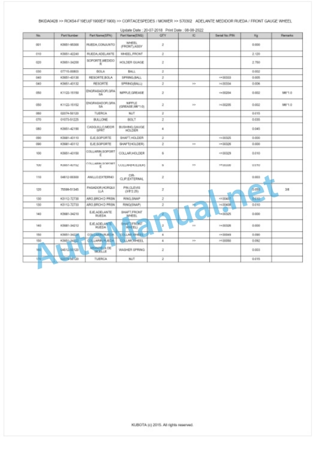 Kubota RCK54-F19EU(F1900E, F1900) Parts Manual PDF BKIDA0428 4 Kubota RCK54-F19EU(F1900E, F1900) Parts Manual PDF BKIDA0428-4