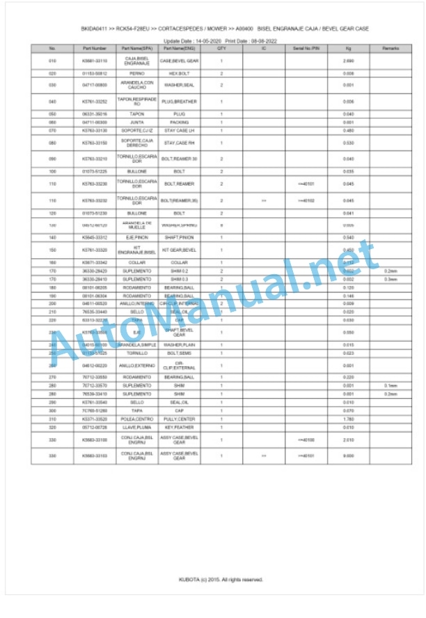 Kubota RCK54-F28EU Parts Manual PDF BKIDA0411 2 Kubota RCK54-F28EU Parts Manual PDF BKIDA0411-2