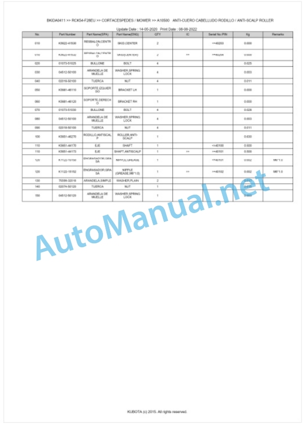 Kubota RCK54-F28EU Parts Manual PDF BKIDA0411 5 Kubota RCK54-F28EU Parts Manual PDF BKIDA0411-5
