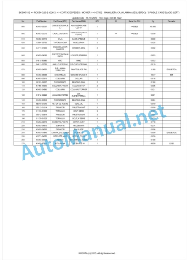 Kubota RCK54-G26-2 (G26-3) Parts Manual PDF BKIDK5112 3 Kubota RCK54-G26-2 (G26-3) Parts Manual PDF BKIDK5112-3