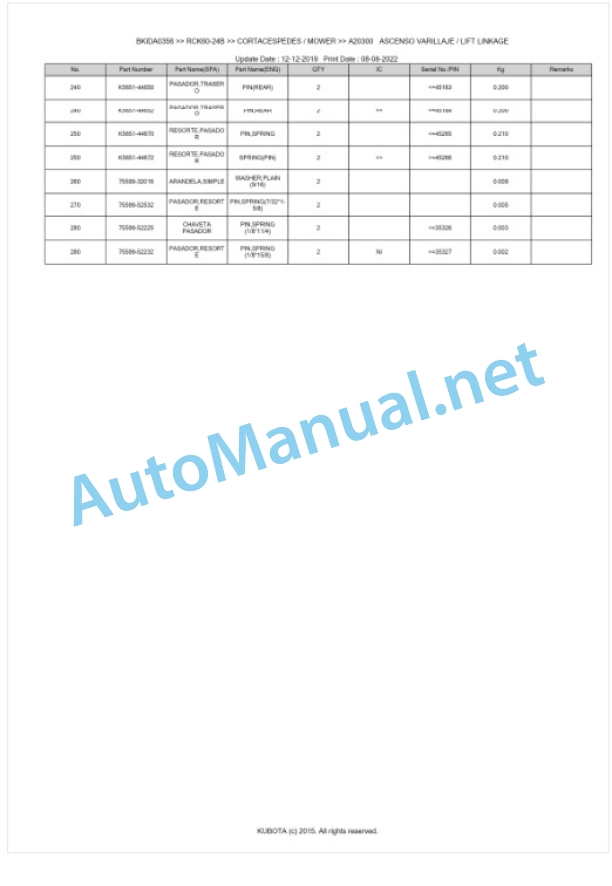 Kubota RCK60-24B Parts Manual PDF BKIDA0356 5 Kubota RCK60-24B Parts Manual PDF BKIDA0356-5