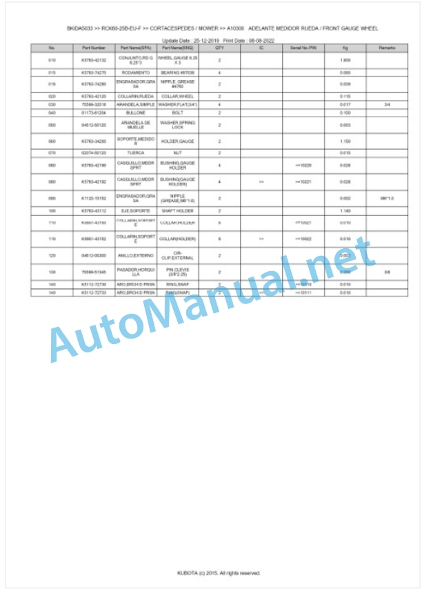 Kubota RCK60-25B-EU-F Parts Manual PDF BKIDA5033 4 Kubota RCK60-25B-EU-F Parts Manual PDF BKIDA5033-4