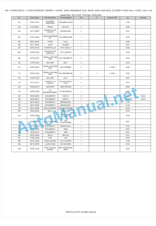 Kubota RCK60-25B-EU Parts Manual PDF BKIDA0394 2 Kubota RCK60-25B-EU Parts Manual PDF BKIDA0394-2