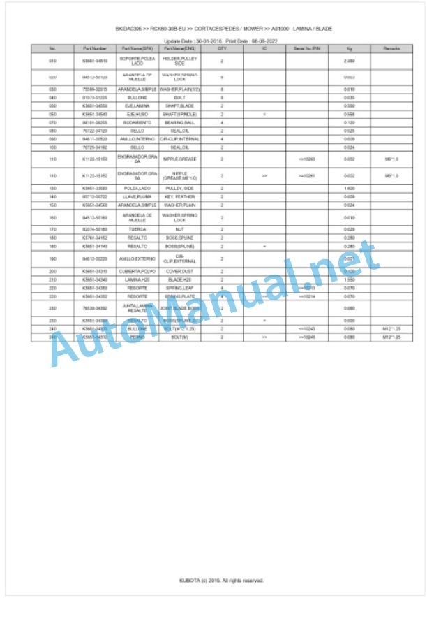Kubota RCK60-30B-EU Parts Manual PDF BKIDA0395 3 Kubota RCK60-30B-EU Parts Manual PDF BKIDA0395-3