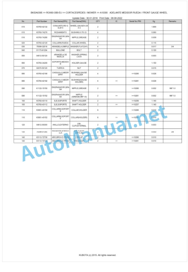 Kubota RCK60-30B-EU Parts Manual PDF BKIDA0395 4 Kubota RCK60-30B-EU Parts Manual PDF BKIDA0395-4