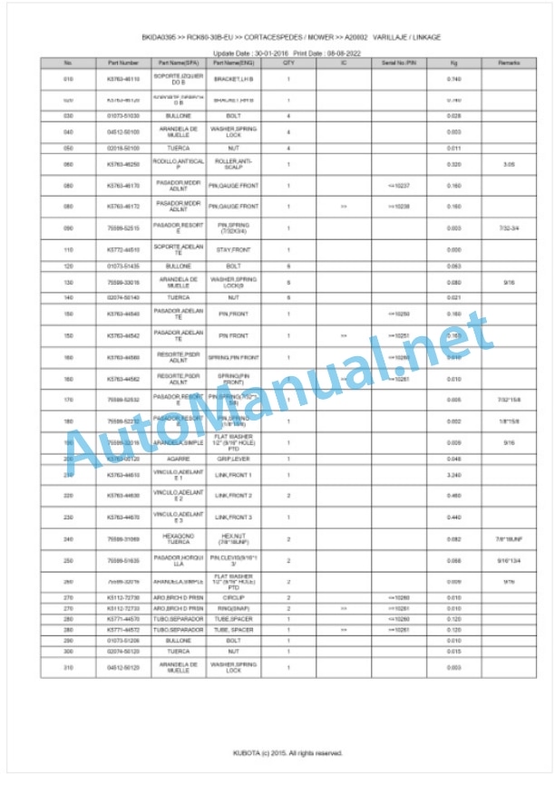 Kubota RCK60-30B-EU Parts Manual PDF BKIDA0395 5 Kubota RCK60-30B-EU Parts Manual PDF BKIDA0395-5