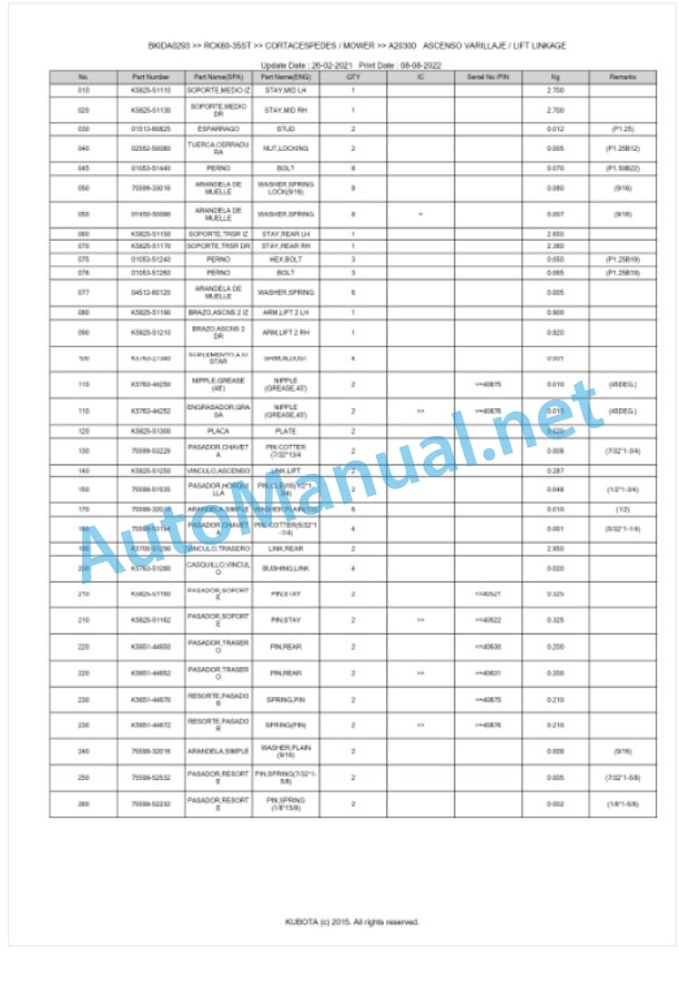 Kubota RCK60-35ST Parts Manual PDF BKIDA0293 5 Kubota RCK60-35ST Parts Manual PDF BKIDA0293-5
