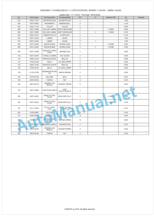 Kubota RCK60B-22BX-EC Parts Manual PDF BKIDK0605 3 Kubota RCK60B-22BX-EC Parts Manual PDF BKIDK0605-3