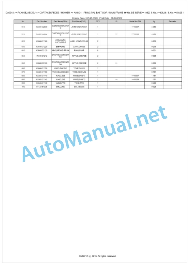 Kubota RCK60B23BX-EU Parts Manual PDF BKIDA0348 2 Kubota RCK60B23BX-EU Parts Manual PDF BKIDA0348-2