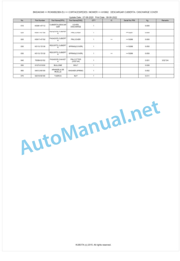 Kubota RCK60B23BX-EU Parts Manual PDF BKIDA0348 5 Kubota RCK60B23BX-EU Parts Manual PDF BKIDA0348-5