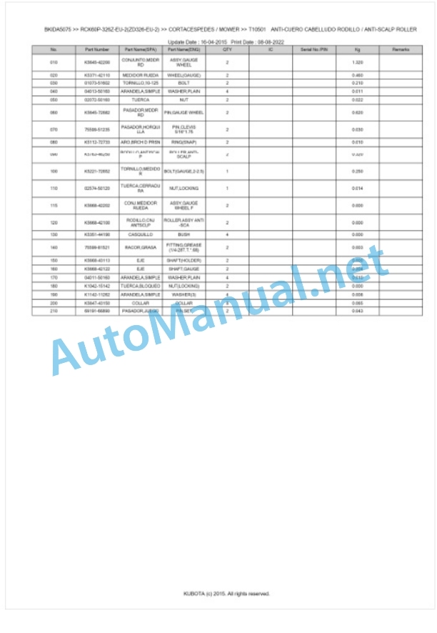 Kubota RCK60P-326Z-EU-2(ZD326-EU-2) Parts Manual PDF BKIDA5075 5 Kubota RCK60P-326Z-EU-2(ZD326-EU-2) Parts Manual PDF BKIDA5075-5