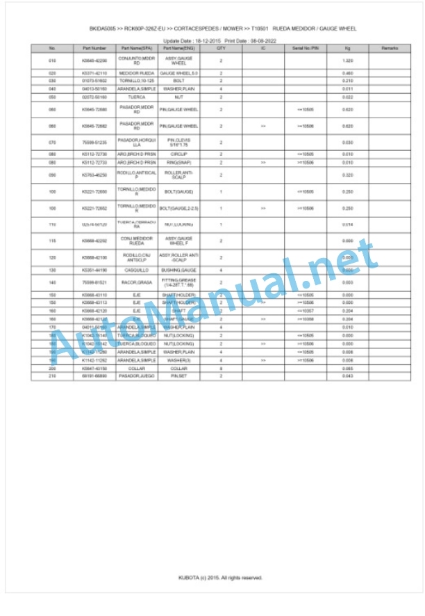 Kubota RCK60P-326Z-EU Parts Manual PDF BKIDA5005 5 Kubota RCK60P-326Z-EU Parts Manual PDF BKIDA5005-5