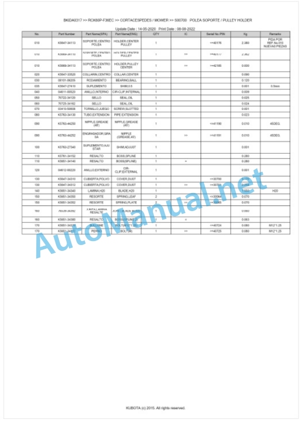 Kubota RCK60P, F36EC Parts Manual PDF BKIDA0317 2 Kubota RCK60P, F36EC Parts Manual PDF BKIDA0317-2