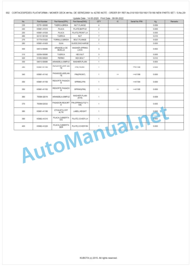 Kubota RCK60P, F36EC Parts Manual PDF BKIDA0317 3 Kubota RCK60P, F36EC Parts Manual PDF BKIDA0317-3