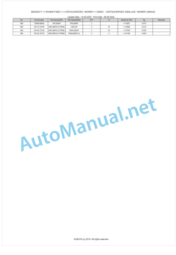 Kubota RCK60P, F36EC Parts Manual PDF BKIDA0317 5 Kubota RCK60P, F36EC Parts Manual PDF BKIDA0317-5