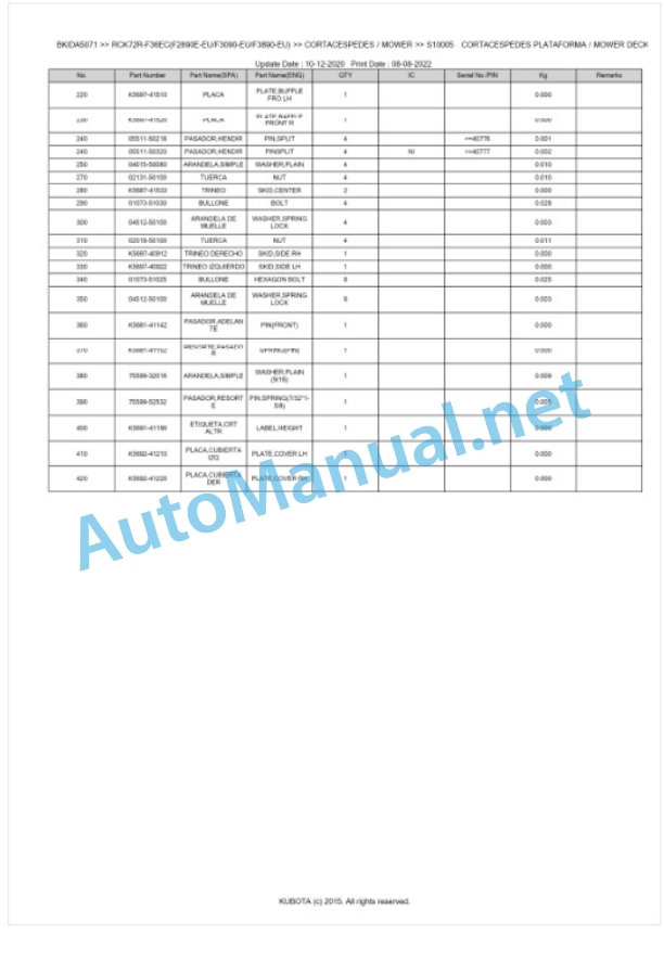 Kubota RCK72R-F36EC(F2890E-EU, F3090-EU, F3890-EU) Parts Manual PDF BKIDA5071 3 Kubota RCK72R-F36EC(F2890E-EU, F3090-EU, F3890-EU) Parts Manual PDF BKIDA5071-3