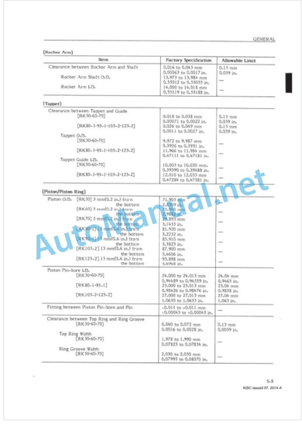 Kubota RK Series Diesel Engine Workshop Manual PDF 3 Kubota RK Series Diesel Engine Workshop Manual PDF-3