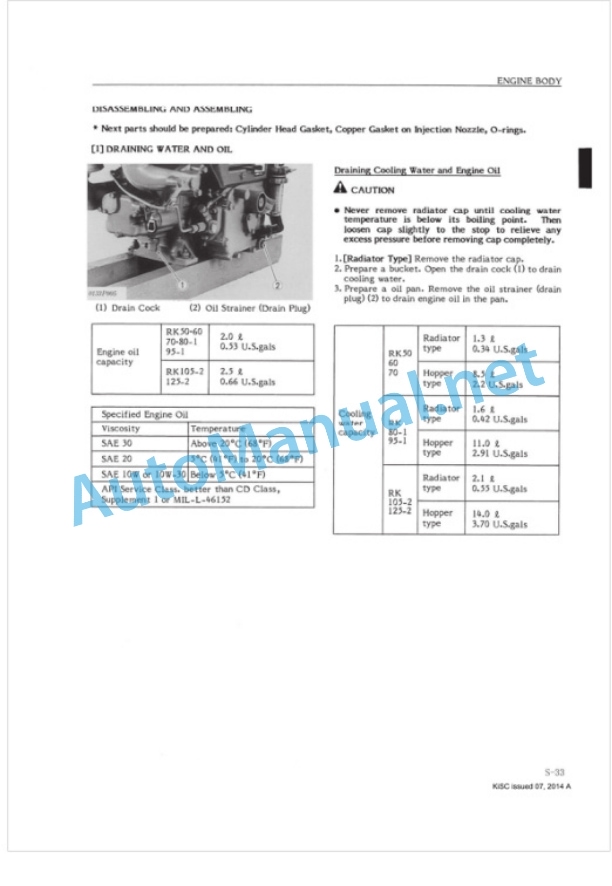 Kubota RK Series Diesel Engine Workshop Manual PDF 4 Kubota RK Series Diesel Engine Workshop Manual PDF-4