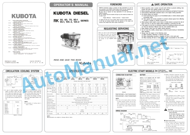 Kubota RK50, RK60, RK70, RK80-1, RK95 Operators Manual PDF
