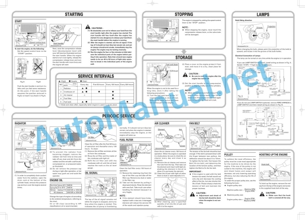 Kubota RK70-T, RK80-1T, RK95-1T Series Diesel Engine Operators Manual PDF 3 Kubota RK70-T, RK80-1T, RK95-1T Series Diesel Engine Operators Manual PDF - Image 3