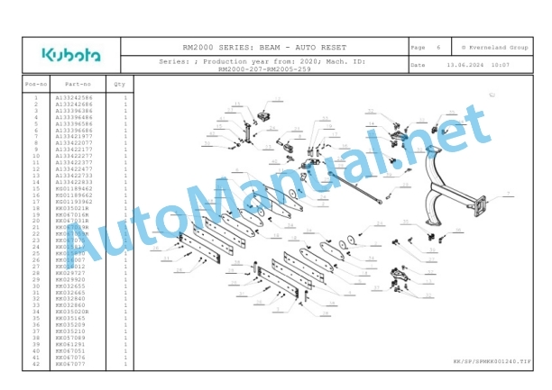 Kubota RM2000 Series Parts Manual PDF 2 Kubota RM2000 Series Parts Manual PDF-2