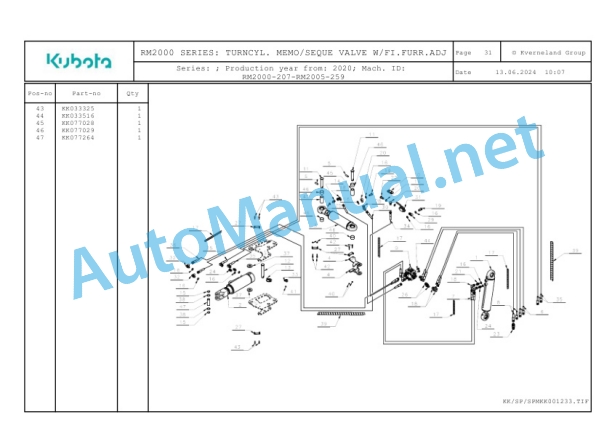 Kubota RM2000 Series Parts Manual PDF 4 Kubota RM2000 Series Parts Manual PDF-4