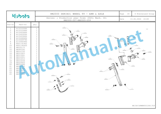 Kubota RM2000 Series Parts Manual PDF 5 Kubota RM2000 Series Parts Manual PDF-5