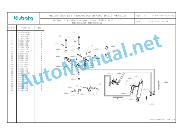 Kubota RM3000 Series Parts Manual PDF 3 Kubota RM3000 Series Parts Manual PDF-3