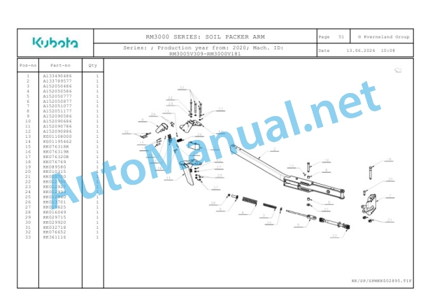 Kubota RM3000 Series Parts Manual PDF 5 Kubota RM3000 Series Parts Manual PDF-5