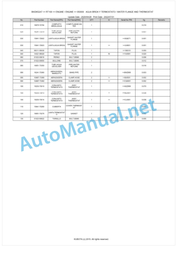 Kubota RT100 Parts Manual PDF BKIDK5247 3 Kubota RT100 Parts Manual PDF BKIDK5247-3