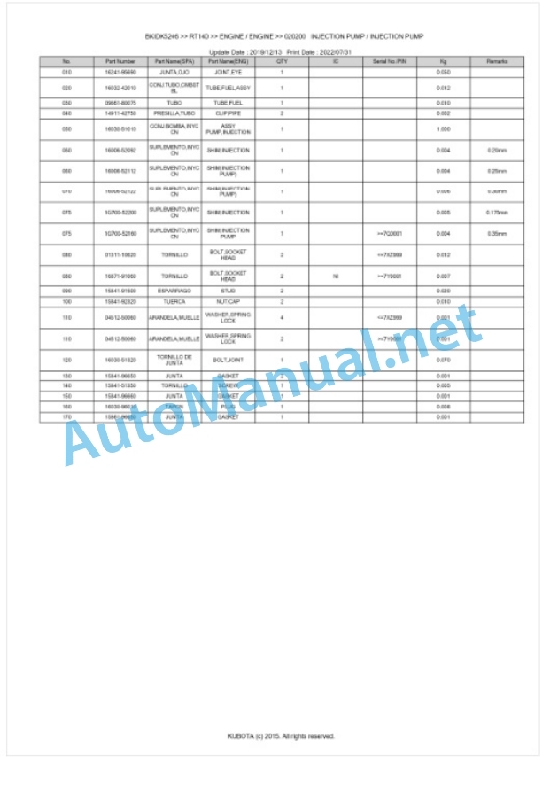 Kubota RT140 Parts Manual PDF BKIDK5246 2 Kubota RT140 Parts Manual PDF BKIDK5246-2