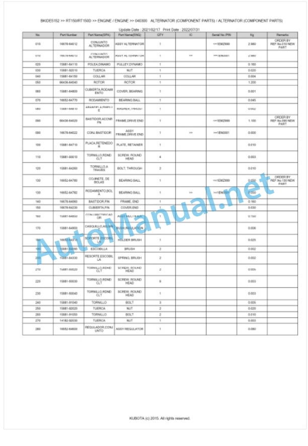 Kubota RT150, RT150D Parts Manual PDF BKIDE5152 2 Kubota RT150, RT150D Parts Manual PDF BKIDE5152-2