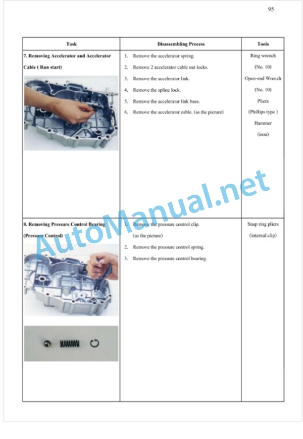 Kubota RT80, RT90, RT100, RT110, RT120, RTDI100, RTDI110, RTDI120, RTDI140 Diesel Engine Workshop Manual PDF 3 Kubota RT80, RT90, RT100, RT110, RT120, RTDI100, RTDI110, RTDI120, RTDI140 Diesel Engine Workshop Manual PDF-3