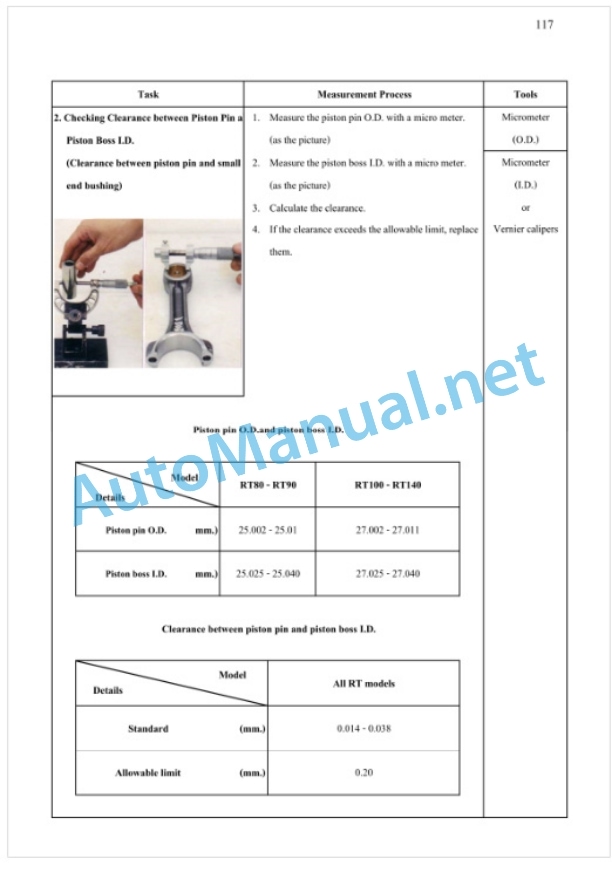 Kubota RT80, RT90, RT100, RT110, RT120, RTDI100, RTDI110, RTDI120, RTDI140 Diesel Engine Workshop Manual PDF 4 Kubota RT80, RT90, RT100, RT110, RT120, RTDI100, RTDI110, RTDI120, RTDI140 Diesel Engine Workshop Manual PDF-4
