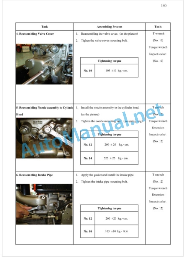 Kubota RT80, RT90, RT100, RT110, RT120, RTDI100, RTDI110, RTDI120, RTDI140 Diesel Engine Workshop Manual PDF 5 Kubota RT80, RT90, RT100, RT110, RT120, RTDI100, RTDI110, RTDI120, RTDI140 Diesel Engine Workshop Manual PDF-5