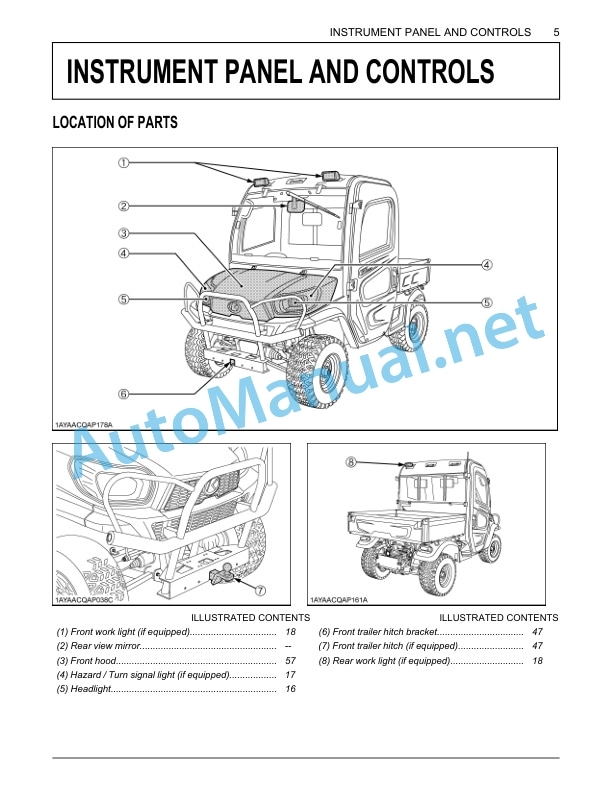 Kubota RTV-X1100C Utility Vehicle Operators Manual PDF 2 Kubota RTV-X1100C Utility Vehicle Operators Manual PDF-2