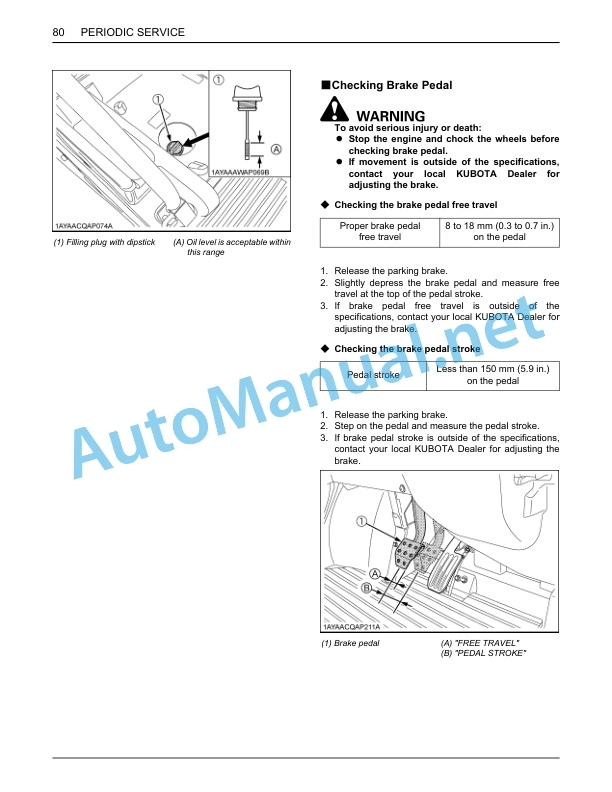 Kubota RTV-X1100C Utility Vehicle Operators Manual PDF 5 Kubota RTV-X1100C Utility Vehicle Operators Manual PDF-5
