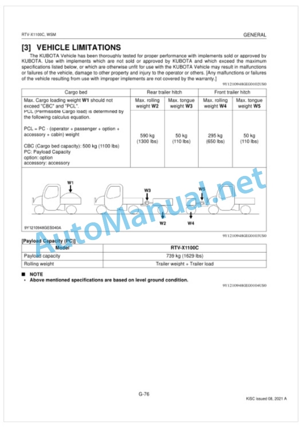 Kubota RTV-X1100C Utility Vehicle Workshop Manual PDF 2 Kubota RTV-X1100C Utility Vehicle Workshop Manual PDF-2